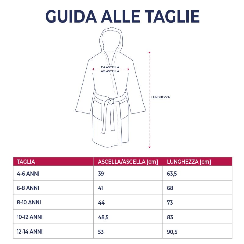 Taglie new arrivals americane bimbi