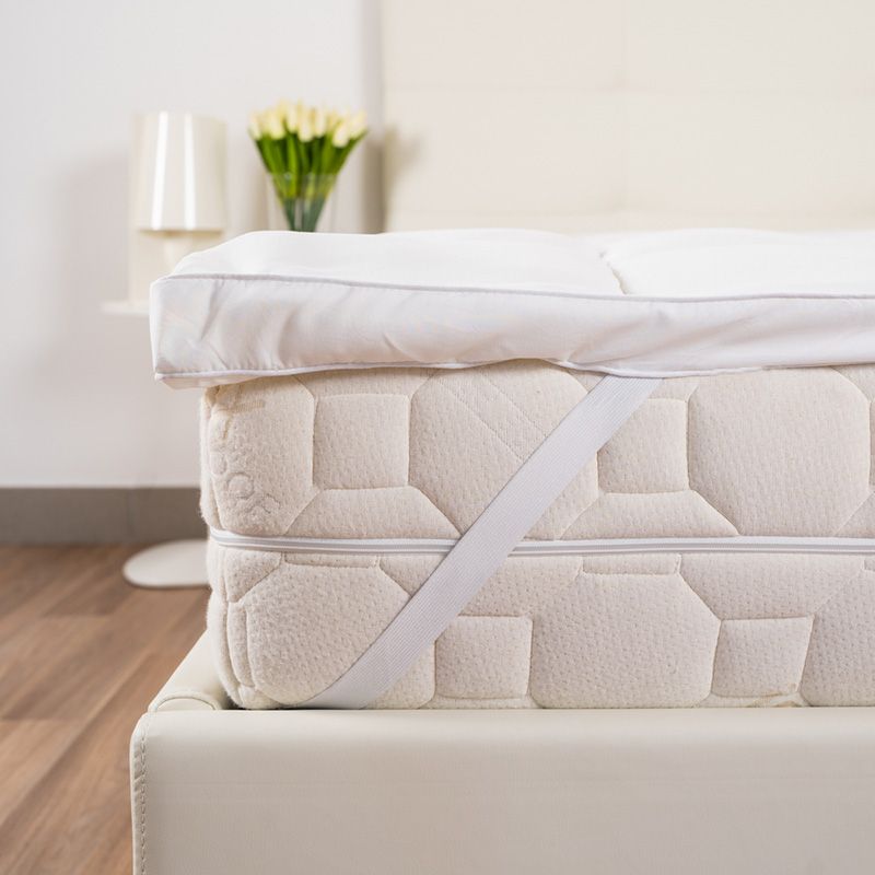 aircraft Minimal static Topper materasso 600 gr/mq per alberghi hotel e b&b - Acquista Online! - TessilHotel aircraft Minimal static Topper materasso 600 gr/mq per alberghi hotel e b&b - Acquista Online! - TessilHotel